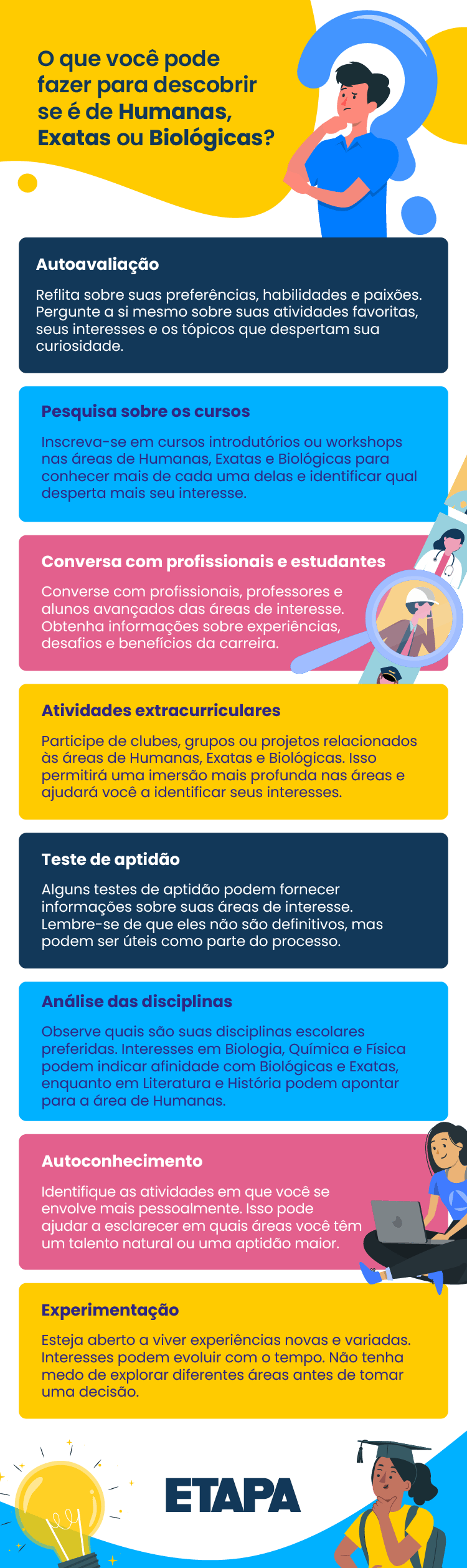 Humanas, Exatas ou Biológicas: com qual área você tem mais afinidade?